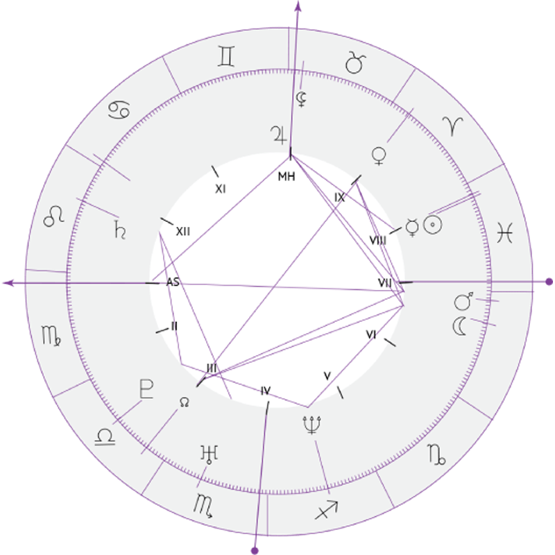 https://numaorbis.hr/wp-content/uploads/2018/04/inner_sign_07.png
